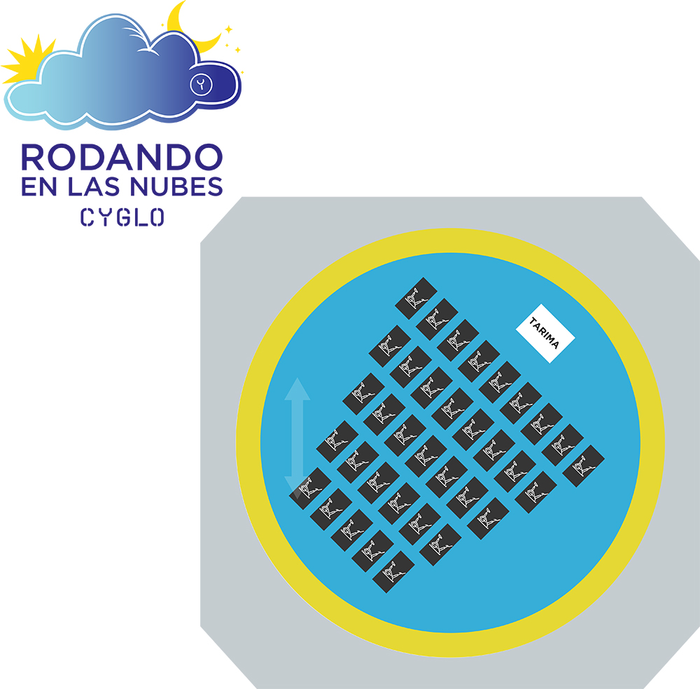 Mapa rodando