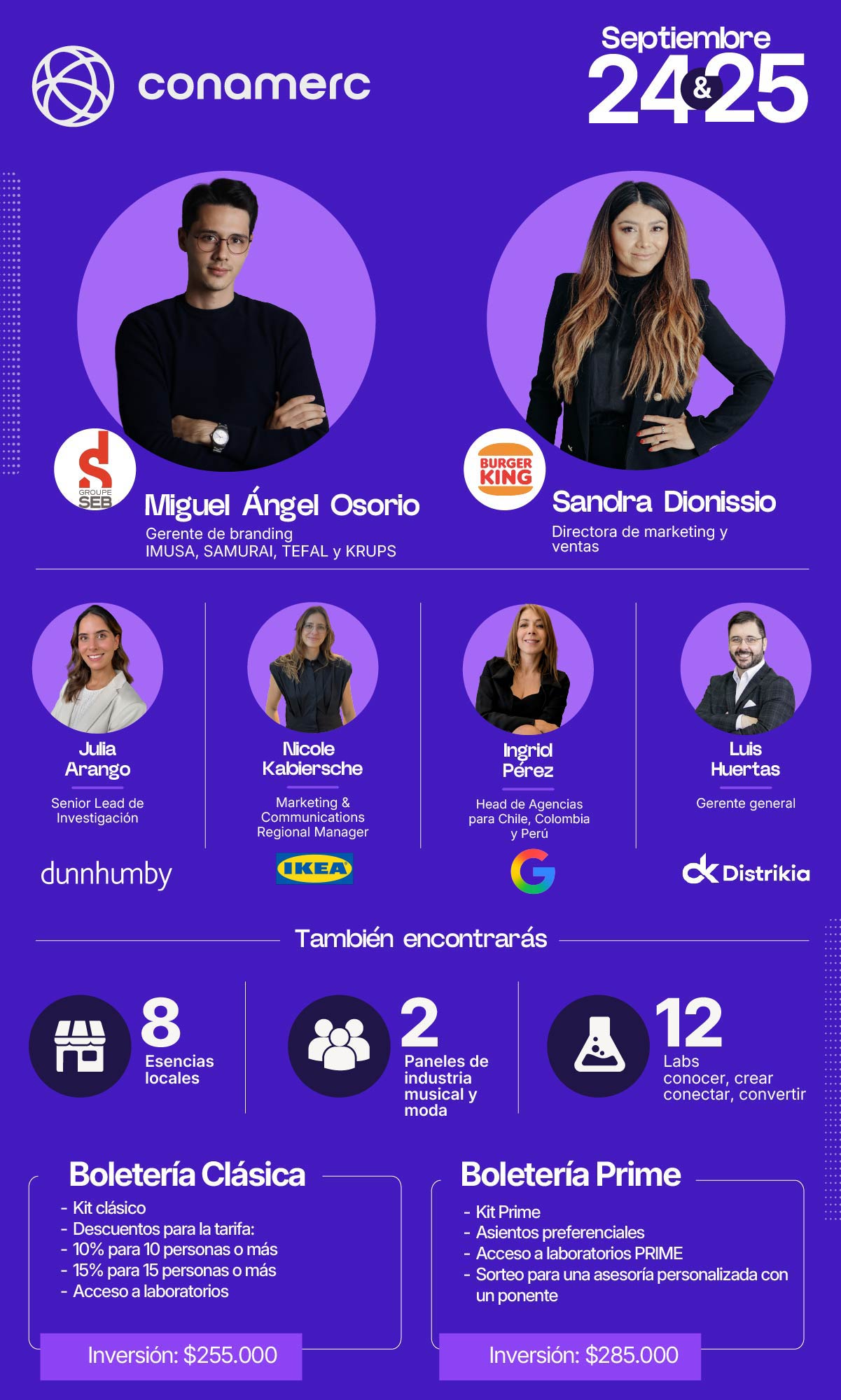 infografía ponentes etapa full actualizada