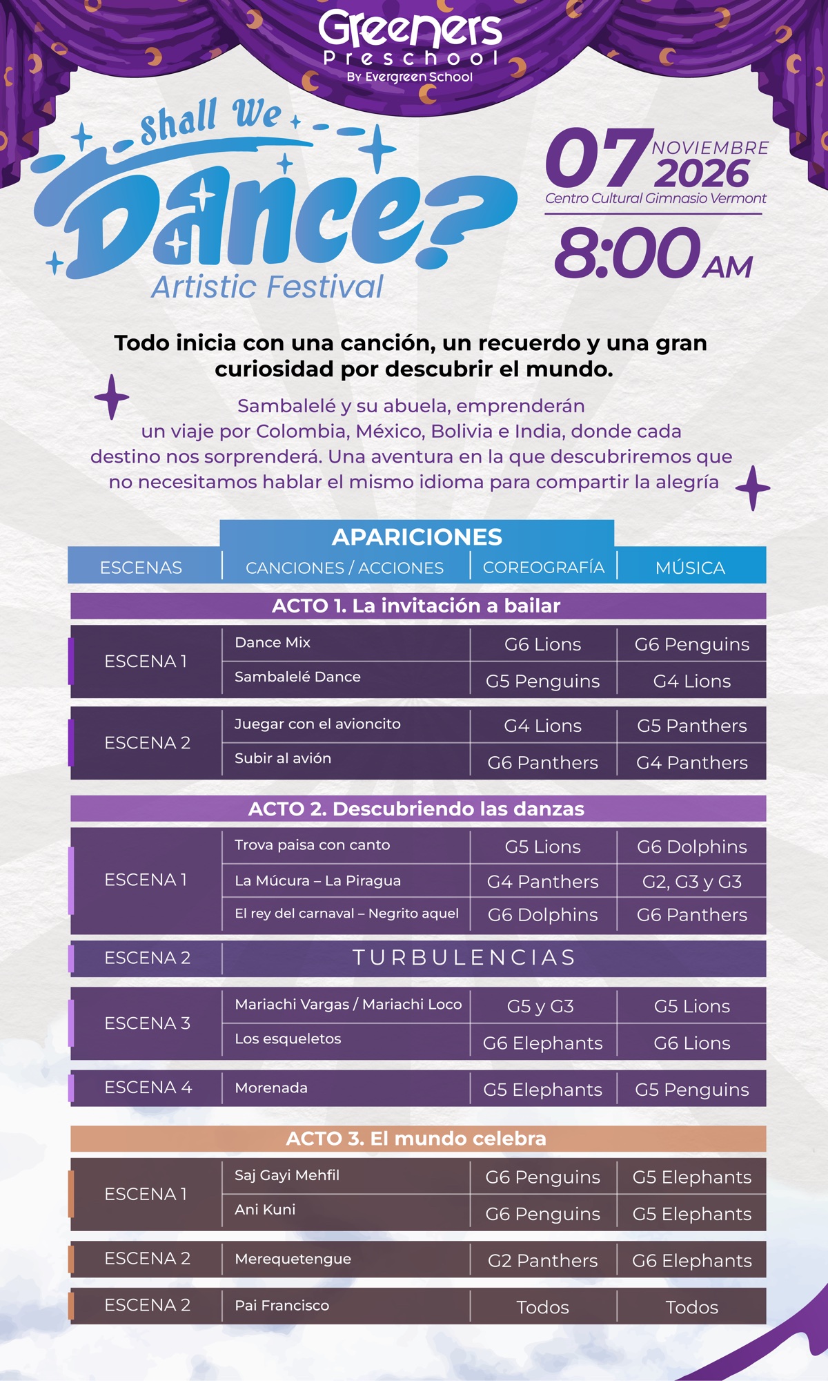 Shall We Dance? 2026 Programa de apariciones de Shall We Dance? Artistic Festival, Greeners Preschool 2026